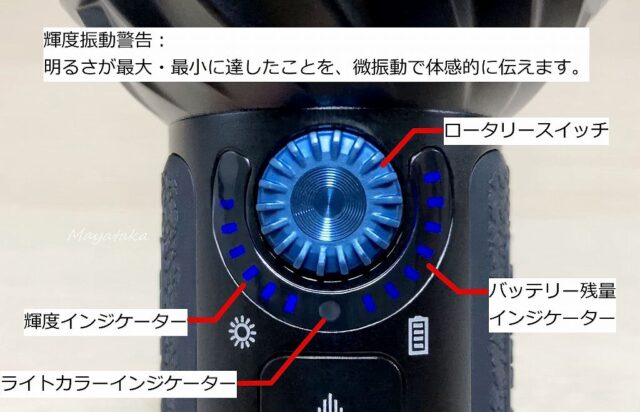 ロ ー タ リ ー ス イ ッ チ その 1